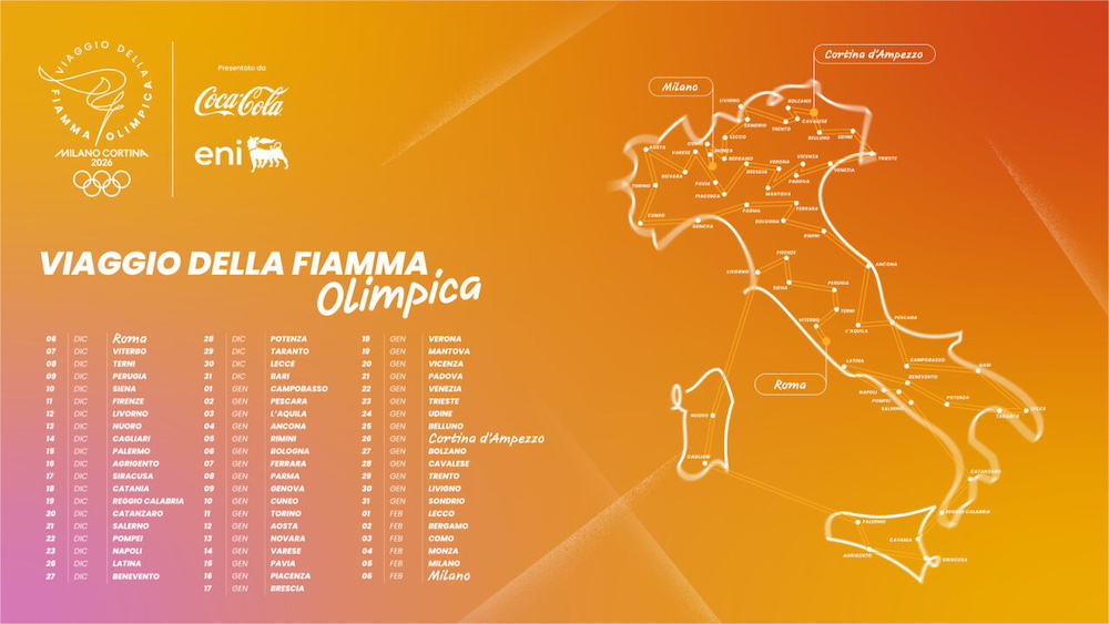  Milano Cortina 2026 unveils the complete route of the Olympic Torch Relay 