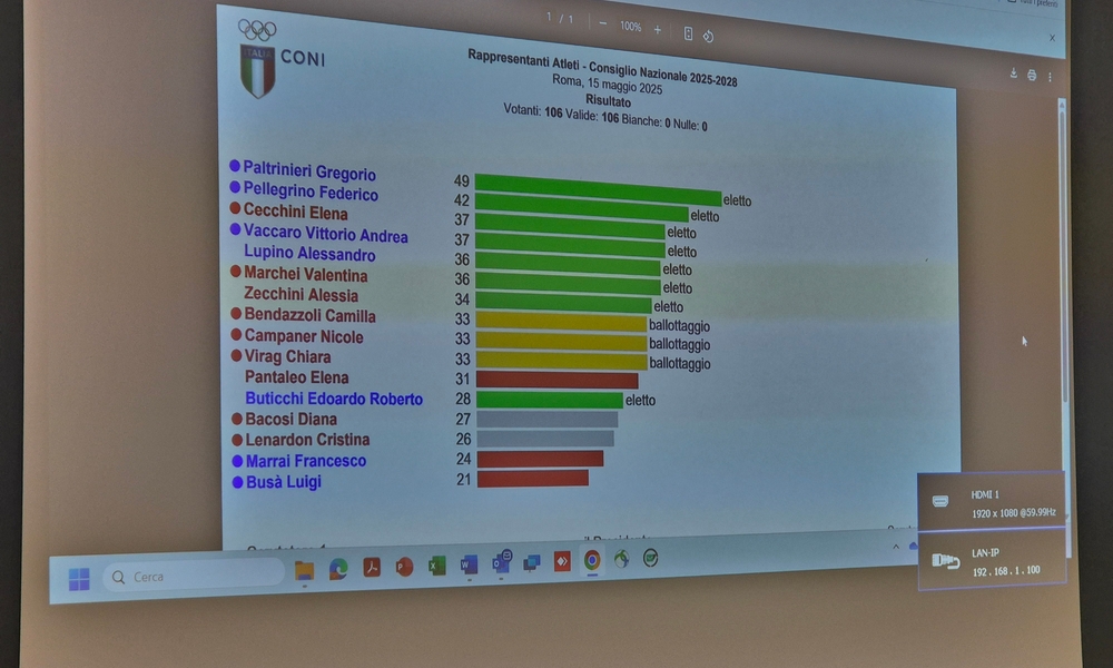 elettiatleti2025