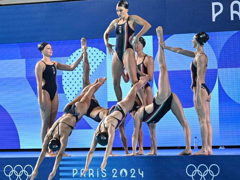 nuoto artistico a squadre ph augusto bizzi agu nuoto artistico a squadre ph augusto bizzi agu