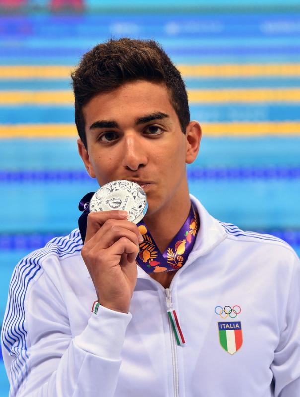 giovanni izzomezzelanigmt10 giovanni izzomezzelanigmt10