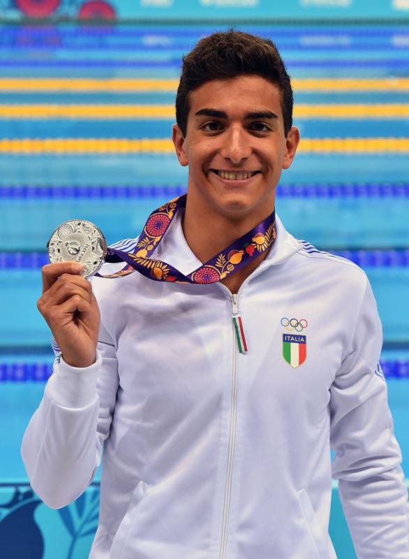 giovanniixìzzzomezzelanigmt6 giovanniixìzzzomezzelanigmt6