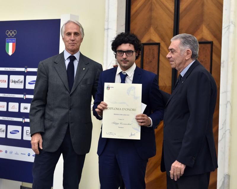 premi ussi 2018098 premi ussi 2018098