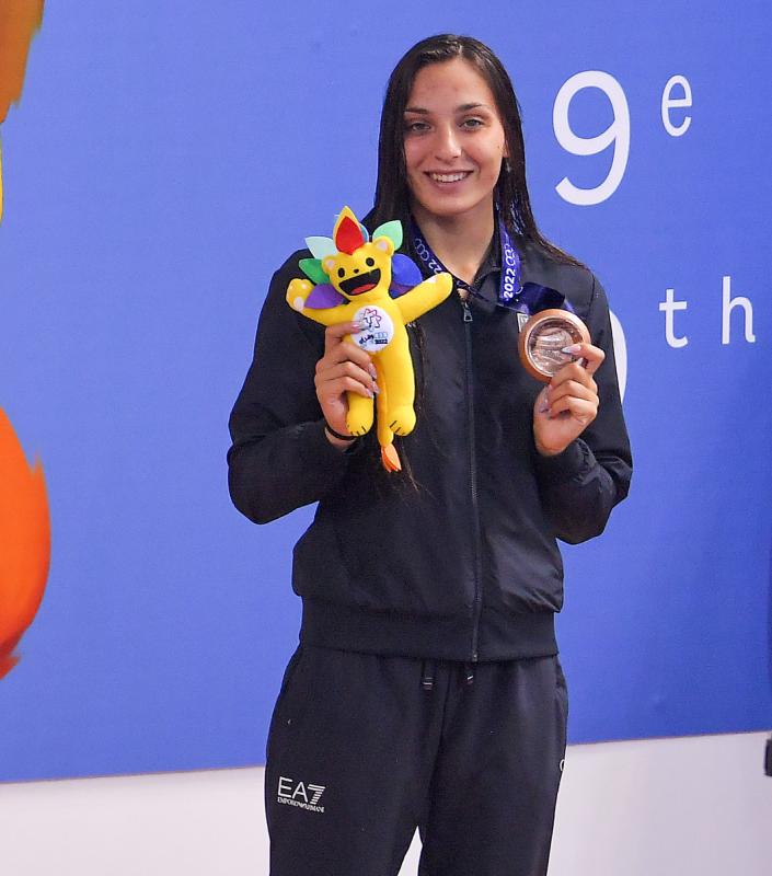 NUOTO 400m Stile libero D Antonietta CESARANO foto Simone Ferraro SFA_9266 copia NUOTO 400m Stile libero D Antonietta CESARANO foto Simone Ferraro SFA_9266 copia