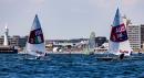 laser radial