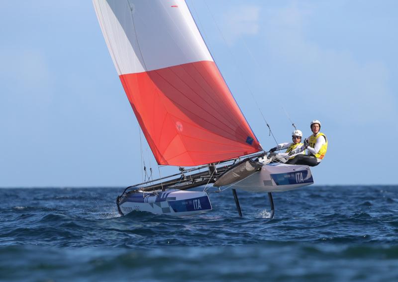 Foto Sergio Bisi GMT Sport Foto Sergio Bisi GMT Sport