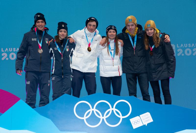 assets_ioc_2020-01-12_224916_20200112_2093964359 assets_ioc_2020-01-12_224916_20200112_2093964359