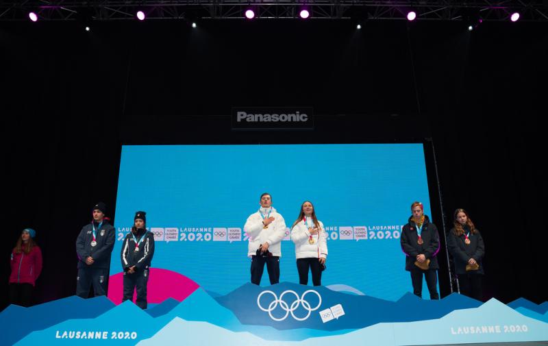 assets_ioc_2020-01-12_224933_20200112_1053785152 assets_ioc_2020-01-12_224933_20200112_1053785152