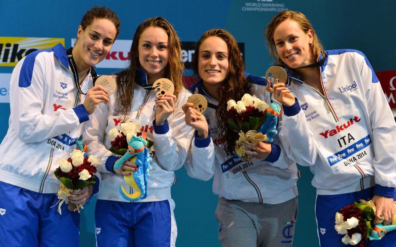 Staffetta 4x100 Stile Libero Donne Staffetta 4x100 Stile Libero Donne