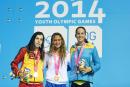 Simona Quadarella 800 Stile Libero Oro