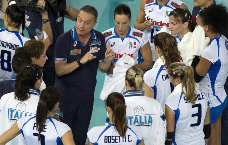 Marco Bonitta Marco Bonitta