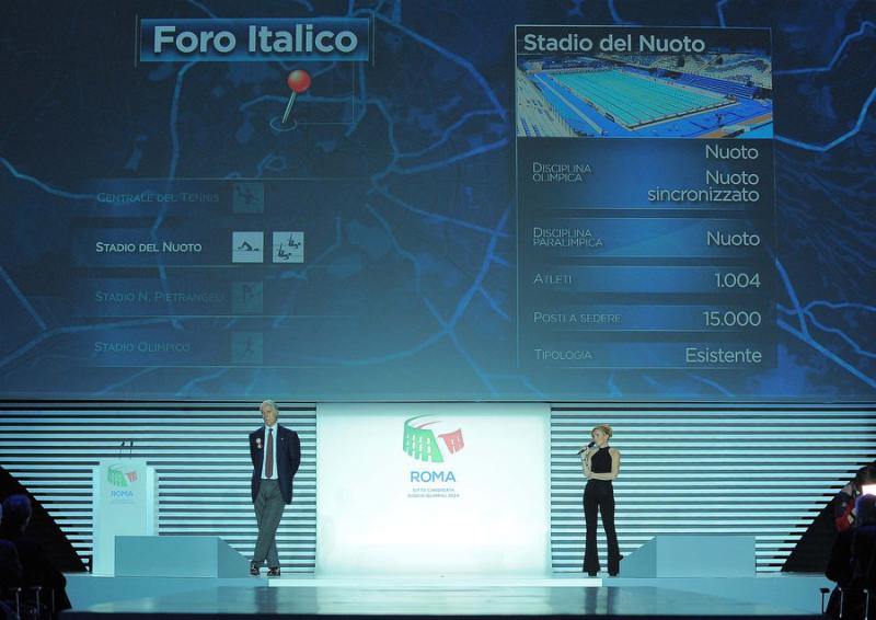 congressigmt220 congressigmt220