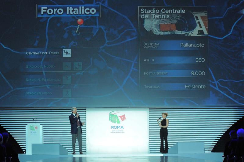 congressigmt221 congressigmt221