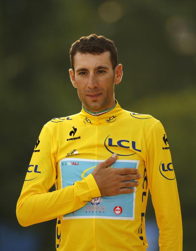 Vincenzo Nibali 53 Vincenzo Nibali 53